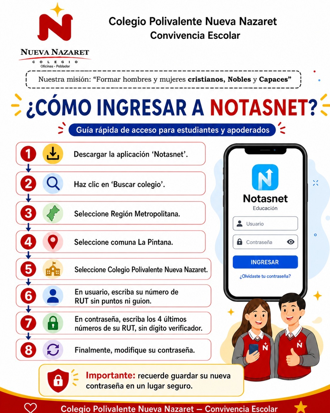 Notas Net